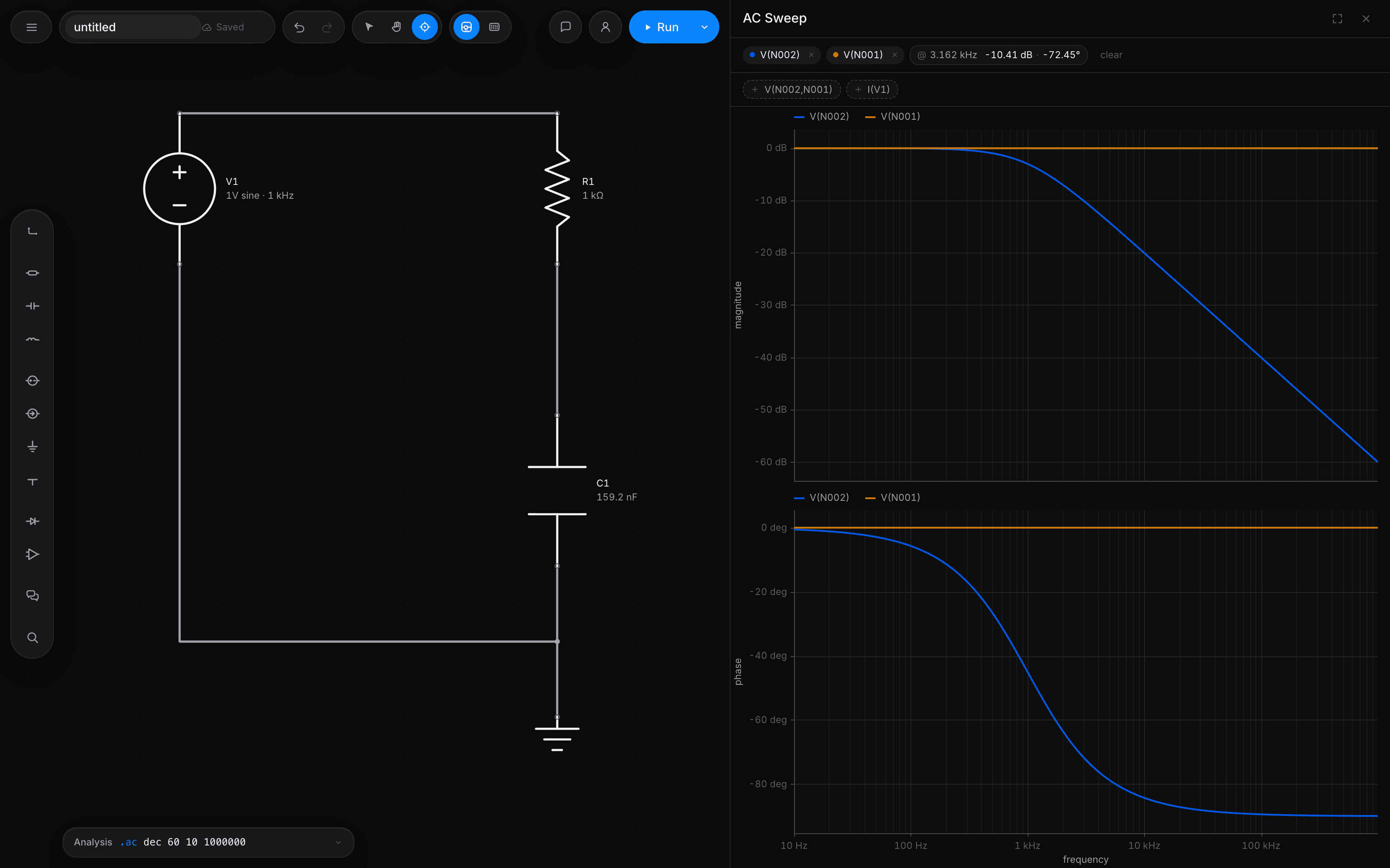 An RC low-pass schematic next to its AC sweep: magnitude and phase across 10 Hz to 1 MHz
